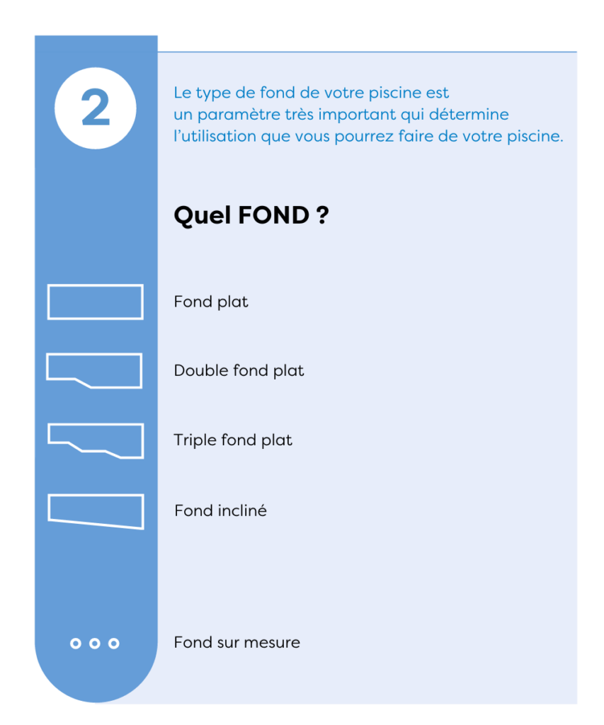 Fonds piscine