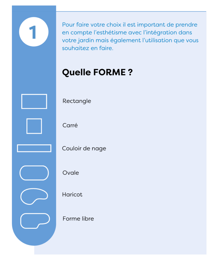 Formes piscine