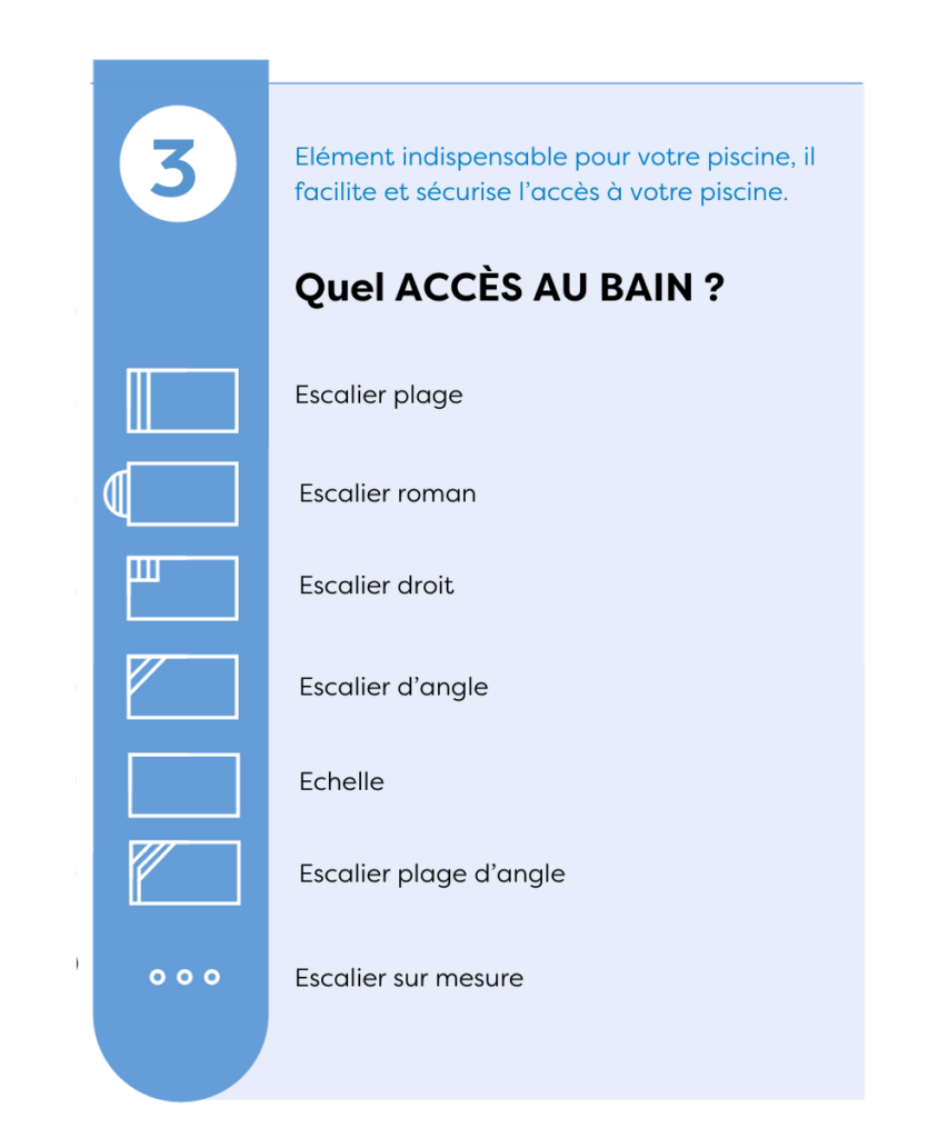 Escaliers piscine