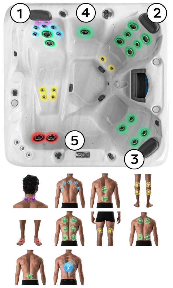configuration spa erebus 5 places