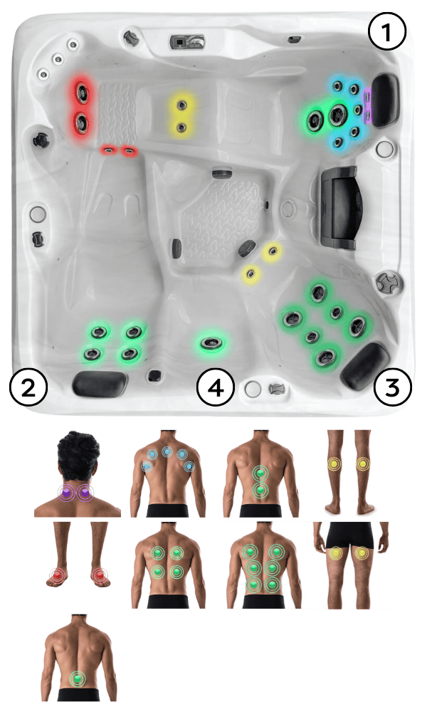 configuration spa uluru 4 places